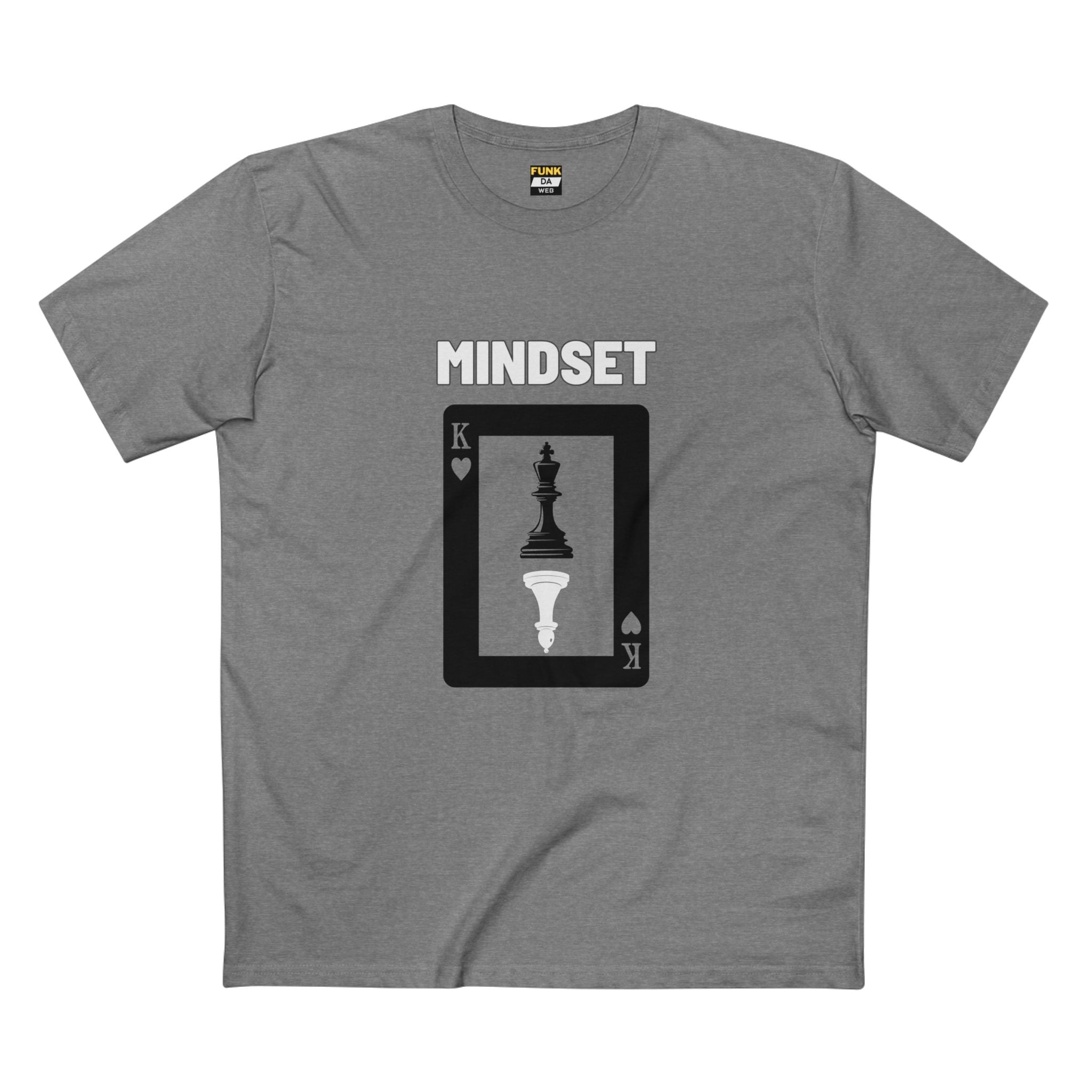Mindset