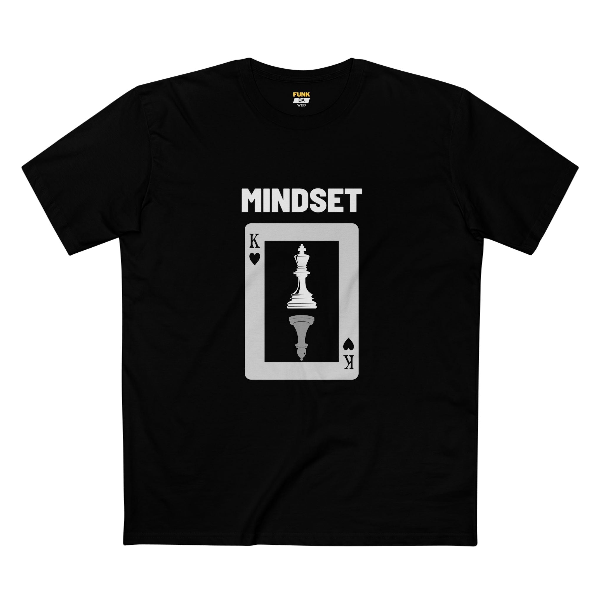 Mindset