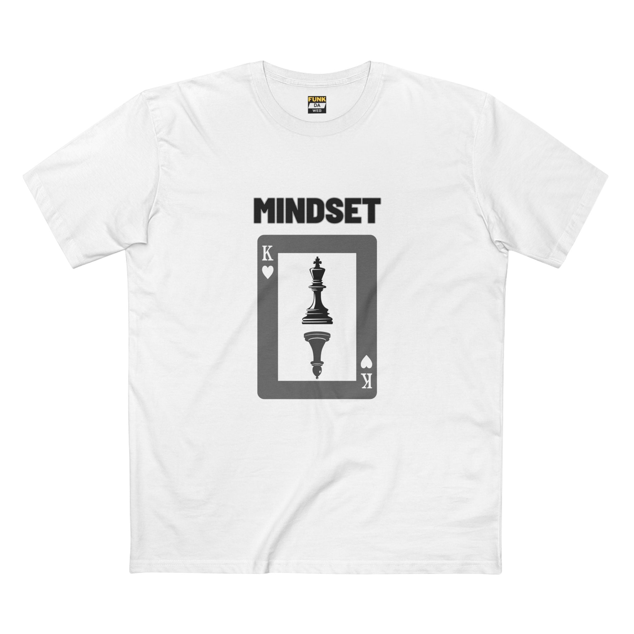 Mindset